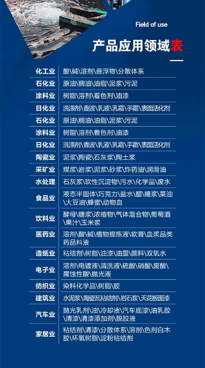 1-計(jì)量泵膜片1-產(chǎn)品詳情頁(yè)進(jìn)口米頓羅計(jì)量泵膜片配件四氟密封件-模板_04