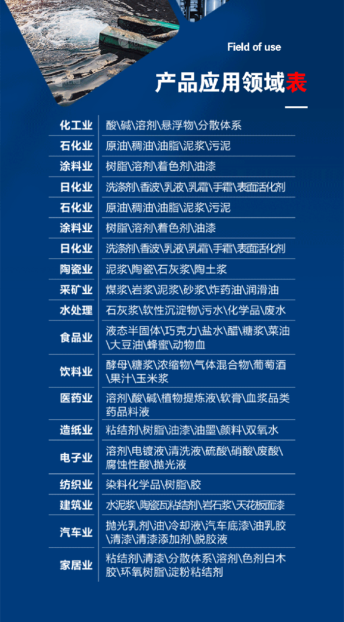 1-計(jì)量泵膜片3-產(chǎn)品詳情頁(yè)-模板_04
